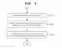 Fig. 05 - SYSTEM AND METHOD FOR DETECTING MALICIOUS CODE BASED ON WEB