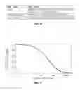 Fig. 06 - Network maliciousness susceptibility analysis and rating