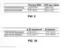 Fig. 08 - Network maliciousness susceptibility analysis and rating
