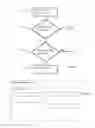 Fig. 03 - Notification of Change in Online Conferencing