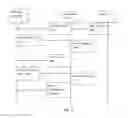 Fig. 05 - Notification of Change in Online Conferencing