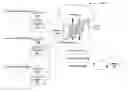 Fig. 01 - Systems, methods, and apparatuses for implementing a streaming platform IO pump and regulator