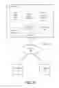 Fig. 10 - Systems and methods for implementing instant social image cobrowsing through the cloud