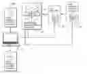 Fig. 01 - SYSTEM AND METHOD FOR INTEGRATING SOCIAL MEDIA AND BROADCASTING