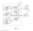 Fig. 13 - Using messaging associated with adaptive bitrate streaming to perform media monitoring for mobile platforms