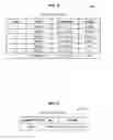 Fig. 05 - Peer to peer provisioning of data across networks