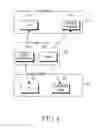 Fig. 05 - Method and apparatus for transmitting a multimedia data packet