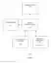 Fig. 08 - Method and system for efficient enrichment of upper layer protocol content in transmission control program (TCP) based sessions
