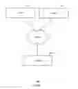 Fig. 09 - Method and system for presenting information
