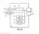 Fig. 03 - MOTOR DRIVE WITH INTEGRATED SERVER MODULE