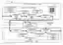 Fig. 01 - Verification of configuration using an encoded visual representation