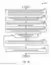 Fig. 17 - ACTIVE AND PASSIVE CHAINED SUBSCRIPTIONS