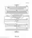Fig. 18 - ACTIVE AND PASSIVE CHAINED SUBSCRIPTIONS