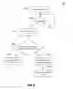 Fig. 10 - EVENT AND STAFF MANAGEMENT SYSTEMS AND METHODS