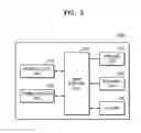 Fig. 03 - Method of controlling image forming apparatus through user terminal, and image forming apparatus and user terminal for performing the method