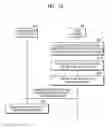Fig. 33 - Method of controlling image forming apparatus through user terminal, and image forming apparatus and user terminal for performing the method