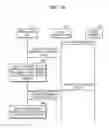 Fig. 40 - Method of controlling image forming apparatus through user terminal, and image forming apparatus and user terminal for performing the method