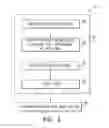 Fig. 03 - Selecting a content delivery network