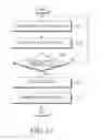 Fig. 13 - Method and electronic device for providing data