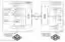 Fig. 01 - Granular sync/semi-sync architecture