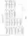 Fig. 11 - Synchronization of permissioned content in cloud-based environments