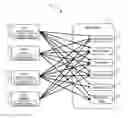 Fig. 01 - System, method, and medium for managing priority in requests to in-memory data grid (IMDG)