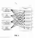 Fig. 02 - System, method, and medium for managing priority in requests to in-memory data grid (IMDG)