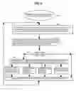 Fig. 06 - System, method, and medium for managing priority in requests to in-memory data grid (IMDG)