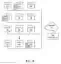 Fig. 14 - Systems and methods to organize a computing system having multiple computers