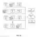 Fig. 16 - Systems and methods to organize a computing system having multiple computers