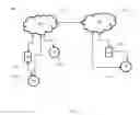 Fig. 04 - Method and system for routing data flows in a cloud storage system