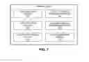 Fig. 08 - SYSTEM AND METHOD FOR A RELIABLE CONTENT EXCHANGE OF A CCN PIPELINE STREAM