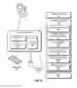 Fig. 09 - SYSTEM AND METHOD FOR A RELIABLE CONTENT EXCHANGE OF A CCN PIPELINE STREAM