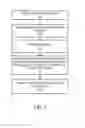 Fig. 07 - Method and apparatus for automatically optimizing the loading of images in a cloud-based proxy service