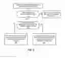 Fig. 09 - Method and apparatus for automatically optimizing the loading of images in a cloud-based proxy service