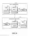 Fig. 05 - Electronic device and method for providing IP network service