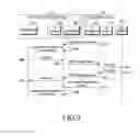 Fig. 10 - Electronic device and method for providing IP network service