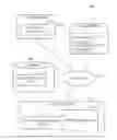 Fig. 01 - Data limit aware content rendering