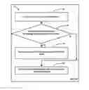 Fig. 01 - Router-based networking control