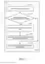 Fig. 03 - Router-based networking control
