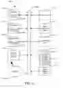 Fig. 05 - Method and apparatus for content selection based on personal profiles