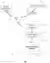 Fig. 01 - Apparatus and method for secure over the air programming of a communication device
