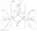 Fig. 01 - Transferring routing protocol information between a software defined network and one or more external networks