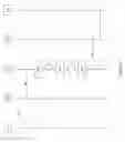 Fig. 04 - Transferring routing protocol information between a software defined network and one or more external networks