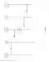 Fig. 06 - Transferring routing protocol information between a software defined network and one or more external networks