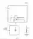 Fig. 13 - Phone user interface
