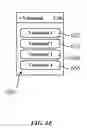 Fig. 20 - Phone user interface