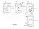 Fig. 37 - Phone user interface