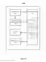 Fig. 46 - Phone user interface