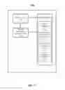 Fig. 47 - Phone user interface